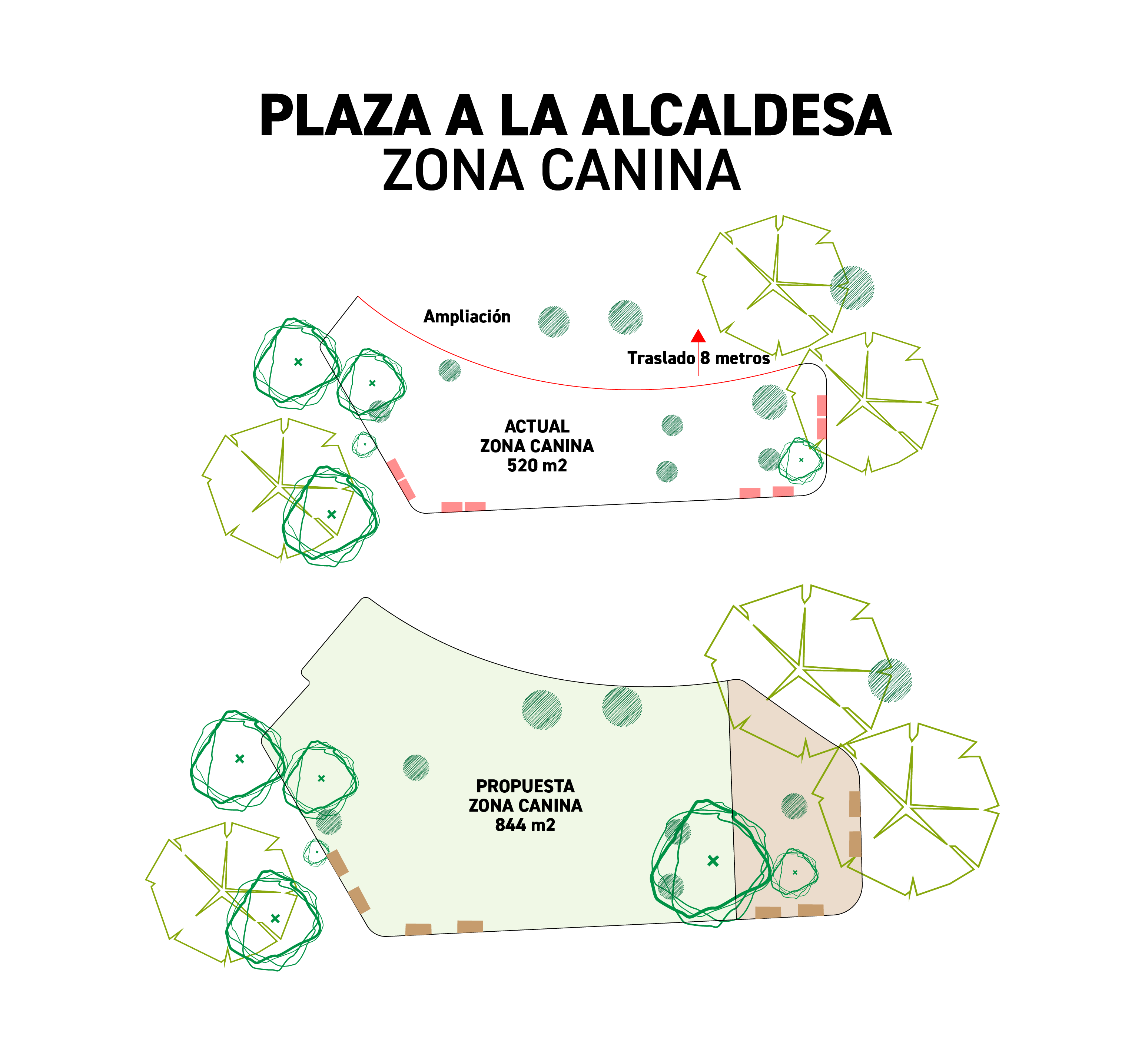 A TODA MÁQUINA AVANZA LA AMPLIACIÓN DE LA ZONA CANINA DE PLAZA A LA ALCALDESA 