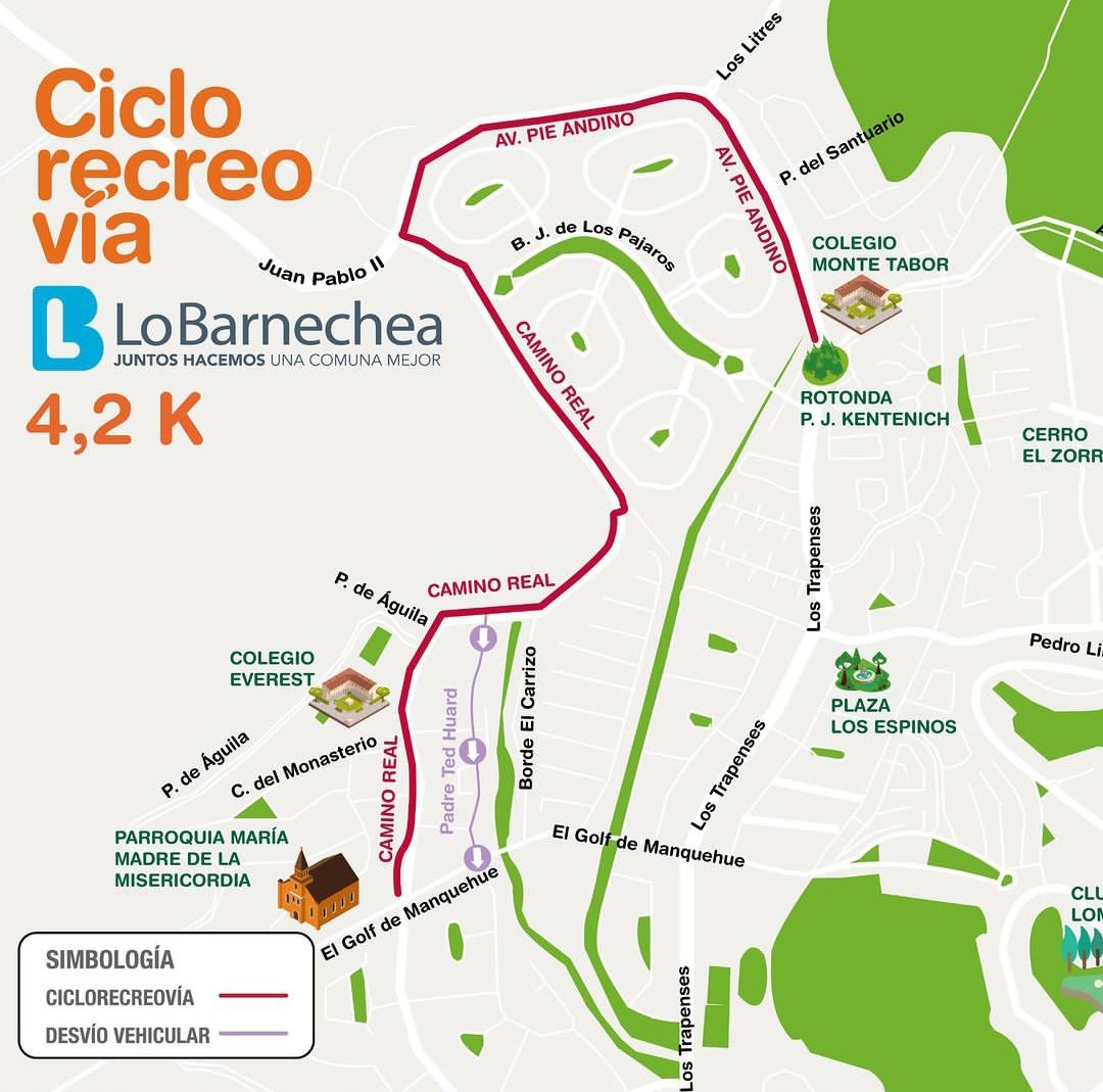 Lo Barnechea, Todos los domingos: Habilitan 4,2 kms. de calles en Lo Barnechea para la práctica de deportes, Portal Metropolitano
