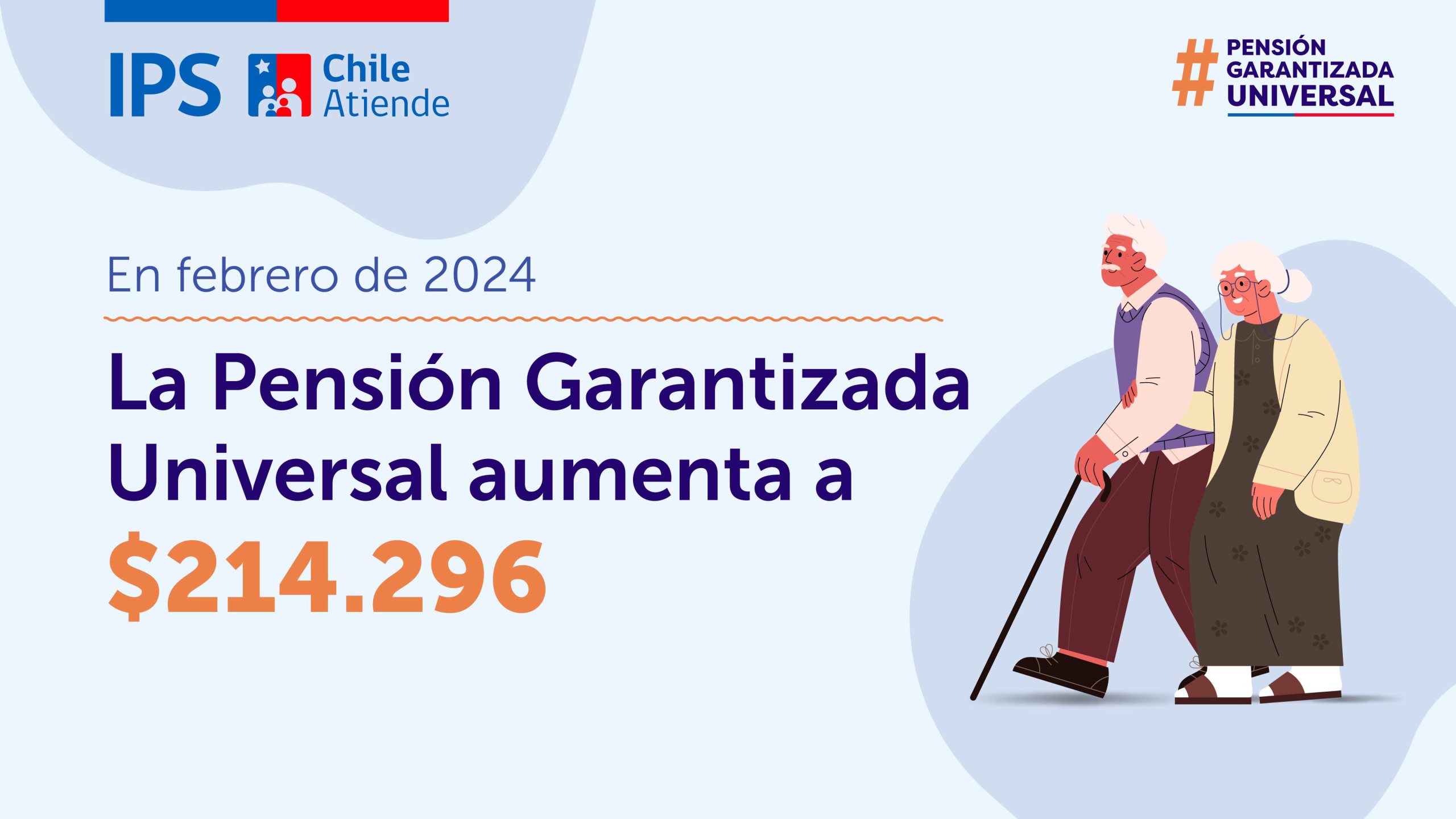 Comienza el pago de la Pensión Garantizada Universal reajustada