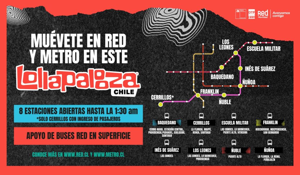 Red y Metro de Santiago despliegan plan de transporte para asistentes a Lollapalooza 2024