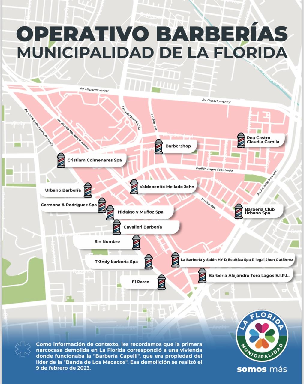 La Florida realiza intenso operativo de seguridad y clausuran barberías en centro cívico de la comuna