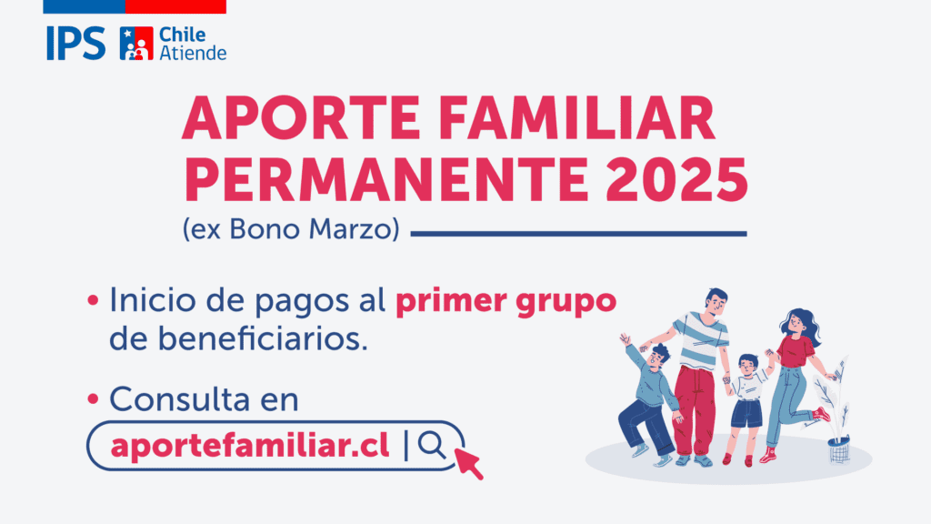 El IPS inició los pagos del Aporte Familiar Permanente 2025