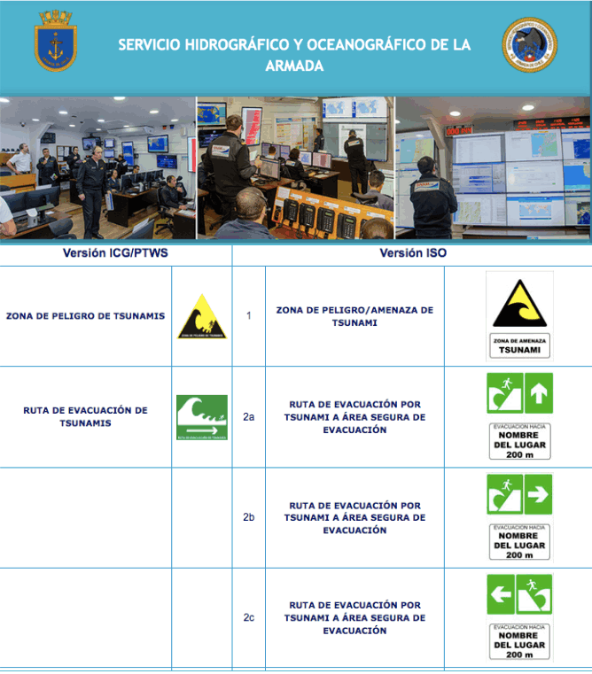 Alerta de tsunami para Chile por terremoto 8,7 en Rusia