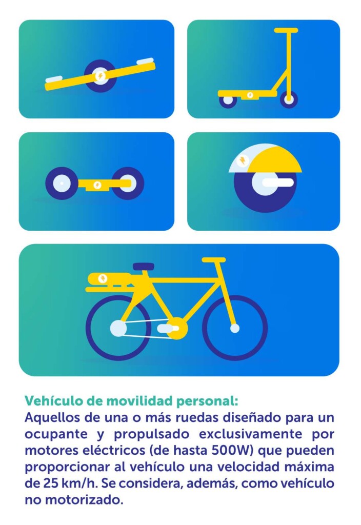 Consulta pública para regular vehículos eléctricos