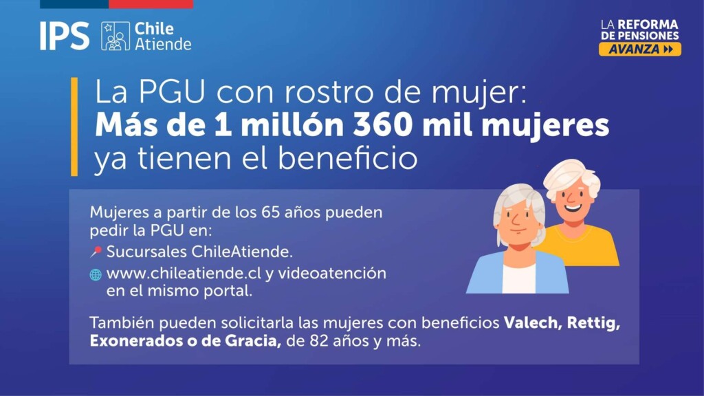 IPS: Llamado a mujeres para que soliciten la PGU