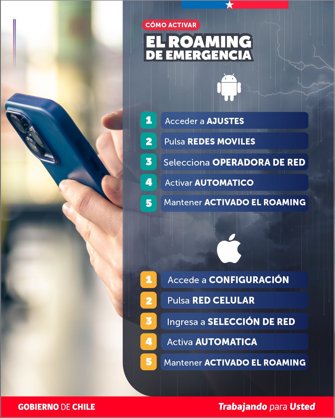 Conoce cómo funciona el Roaming Automático de Emergencia