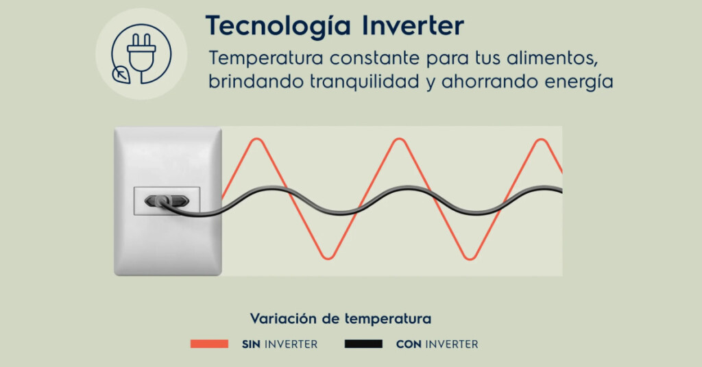 Sube la luz: cómo ahorrar energía en el hogar este invierno