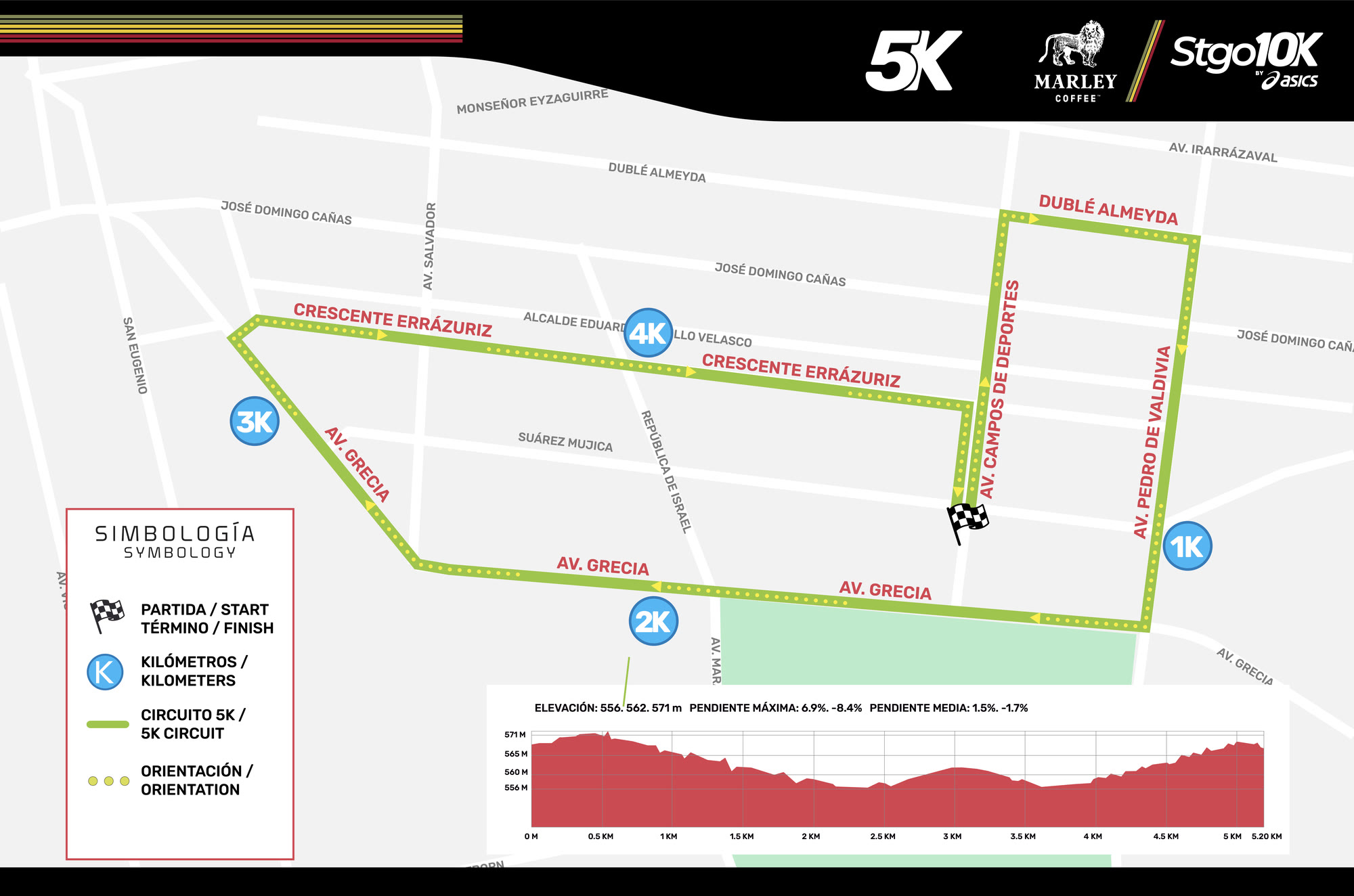 STGO10K cerrará su temporada 2026 con corrida de 5 y 10 kilómetros en Ñuñoa